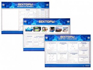 Интерактивный электрифицированный стенд "Векторы" - fgospostavki.ru - Александров