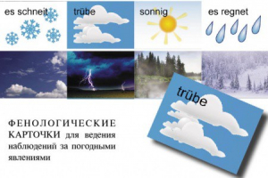 Комплект таблиц "Время" на немецком языке - fgospostavki.ru - Александров
