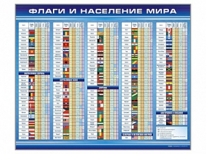 Стенд "Флаги и население мира" - fgospostavki.ru - Александров