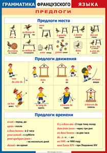 Таблица "Грамматика французского языка. Предлоги" (100х140 сантиметров, винил) - fgospostavki.ru - Александров