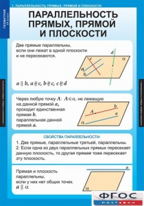 Комплект таблиц. Геометрия 10 класс. - fgospostavki.ru - Александров