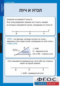 Комплект таблиц. Геометрия 7 класс. - fgospostavki.ru - Александров