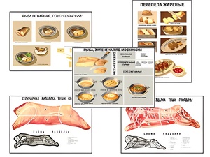 Плакаты ПРОФТЕХ "Кулинарные рецепты" (17 пл, винил, 70х100) - fgospostavki.ru - Александров