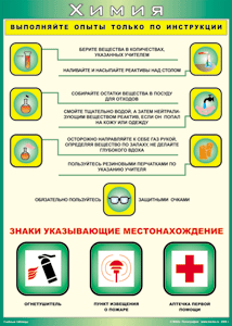 Таблица "Выполняйте опыты только по инструкции" (100х140 сантиметров, винил) - fgospostavki.ru - Александров
