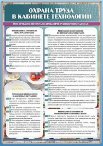 Стенд "Охрана труда в кабинете технологии" - fgospostavki.ru - Александров