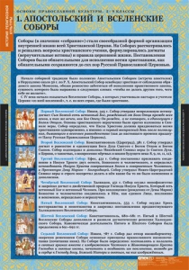 Комплект таблиц. История религиозной культуры. Основы православной культуры 5-9 классы. - fgospostavki.ru - Александров