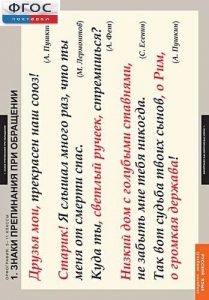 Комплект таблиц. Русский язык. Орфография. 5-11 классы. - fgospostavki.ru - Александров