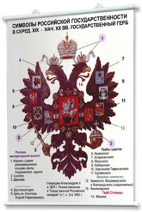 Плакаты по истории России для оформления кабинета. - fgospostavki.ru - Александров