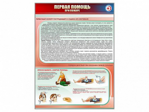 Стенд "Первая помощь при пожаре" - fgospostavki.ru - Александров