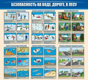 Стенд "Безопасность на воде, дороге, в лесу" - fgospostavki.ru - Александров