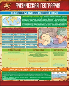 Стенд "Физическая география. Тектоника литосферных плит" - fgospostavki.ru - Александров