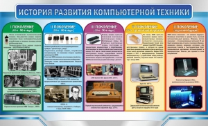 Стенд "История развития компьютерной техники" Вариант 2 - fgospostavki.ru - Александров