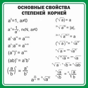 Стенд "Основные свойства степеней корней" - fgospostavki.ru - Александров