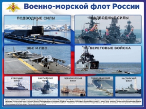 Стенд "Военно-морской флот России" - fgospostavki.ru - Александров