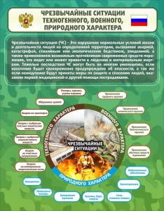 Стенд "Чрезвычайные ситуации техногенного, военного, природного характера" Вариант 2 - fgospostavki.ru - Александров