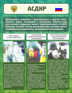 Стенд "Чрезвычайные ситуации техногенного, военного, природного характера" Вариант 1 - fgospostavki.ru - Александров