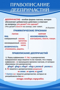 Стенд "Правописание деепричастий" - fgospostavki.ru - Александров