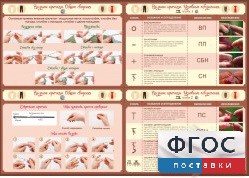 Стенд "Вязание крючком" - fgospostavki.ru - Александров