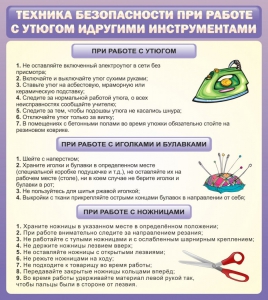 Стенд "Техника безопасности при работе с утюгом" - fgospostavki.ru - Александров