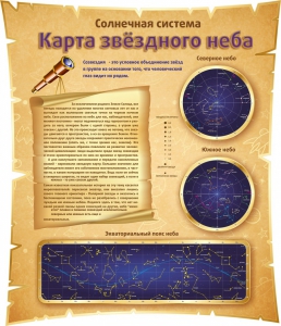 Стенд "Карта звездного неба" - fgospostavki.ru - Александров