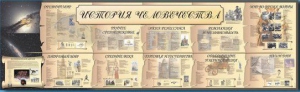 Настенное полотно "История человечества" (5000 х 1500 мм) - fgospostavki.ru - Александров
