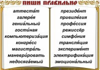 Комплект таблиц "Словарные слова" - fgospostavki.ru - Александров