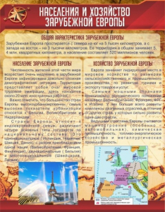 Стенд "Населения и хозяйство Зарубежной Европы" - fgospostavki.ru - Александров