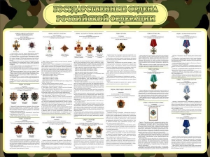 Стенд "Государственные ордена РФ" - fgospostavki.ru - Александров
