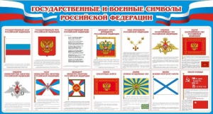 Стенд "Государственные и военные символы РФ" - fgospostavki.ru - Александров