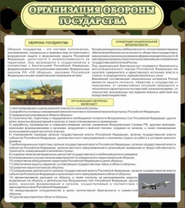 Стенд "Организация обороны государства" - fgospostavki.ru - Александров