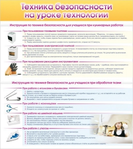 Стенд "Техника безопасности на уроке технологии" - fgospostavki.ru - Александров