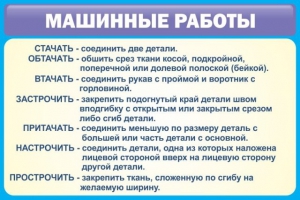 Стенд "Машинные работы" - fgospostavki.ru - Александров