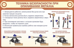 Стенд "Техника безопасности при опиливании металла" - fgospostavki.ru - Александров