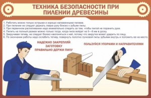 Стенд "Техника безопасности при пилении древесины" - fgospostavki.ru - Александров