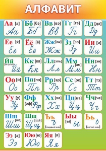 Стенд "Алфавит" Вариант 3 - fgospostavki.ru - Александров