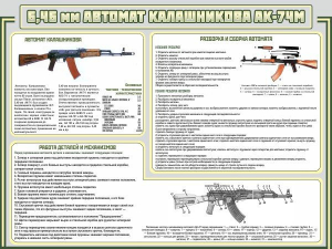 Стенд "Автомат Калашникова" - fgospostavki.ru - Александров