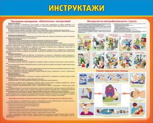 Стенд "Инструктажи" - fgospostavki.ru - Александров