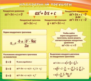 Стенд "Квадратный трехчлен" - fgospostavki.ru - Александров
