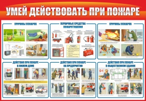 Стенд "Умей действовать при пожаре" - fgospostavki.ru - Александров
