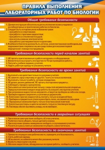 Стенд "Правила выполнения лабораторных работ по биологии" Вариант 2 - fgospostavki.ru - Александров