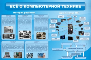 Стенд "Всё о компьютерной технике" - fgospostavki.ru - Александров