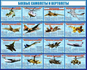 Стенд "Боевые самолеты и вертолеты" - fgospostavki.ru - Александров