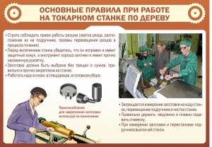Стенд "Основные правила при работе на токарном станке по дереву" - fgospostavki.ru - Александров