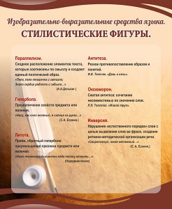 Стенд "Стилистические фигуры" Вариант 2 - fgospostavki.ru - Александров