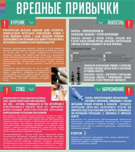 Стенд "Вредные привычки" - fgospostavki.ru - Александров