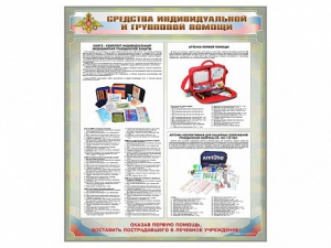 Стенд "Средства индивидуальной и групповой защиты" - fgospostavki.ru - Александров
