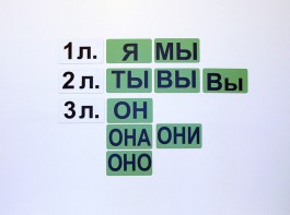 Набор магнитных карточек "Личные местоимения" (фон зелёный) - fgospostavki.ru - Александров