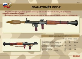 Комплект плакатов "Гранатомёт РПГ-7. Устройство гранатомёта. Обращение с ним" - fgospostavki.ru - Александров