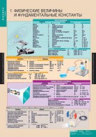 Комплект таблиц. Физика 10 класс. - fgospostavki.ru - Александров
