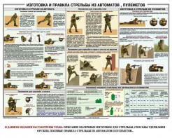 Плакат "Изготовка и правила стрельбы из автоматов и пулеметов" - fgospostavki.ru - Александров